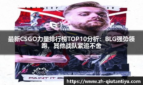 最新CSGO力量排行榜TOP10分析：BLG强势领跑，其他战队紧追不舍