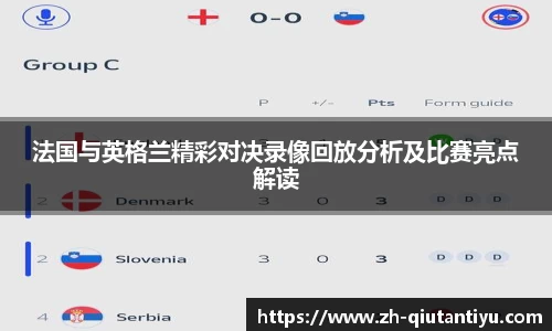 法国与英格兰精彩对决录像回放分析及比赛亮点解读
