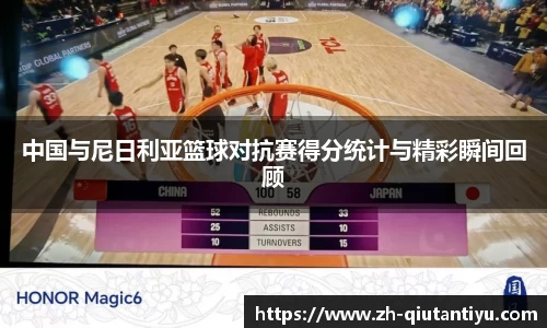 中国与尼日利亚篮球对抗赛得分统计与精彩瞬间回顾